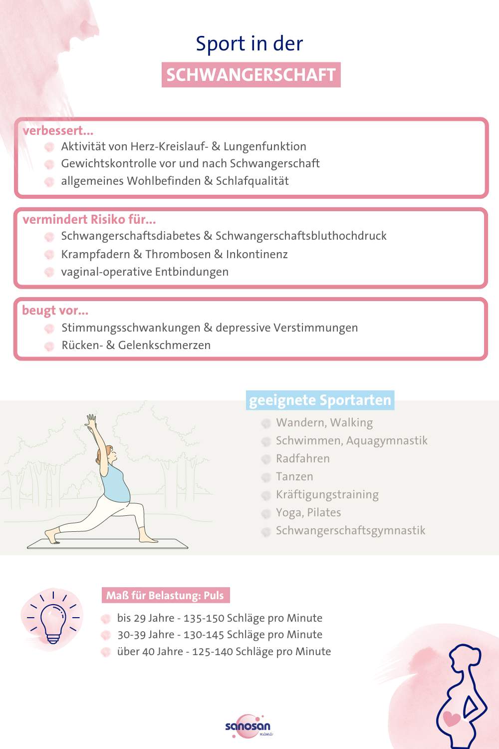 infografik sport in der schwangerschaft