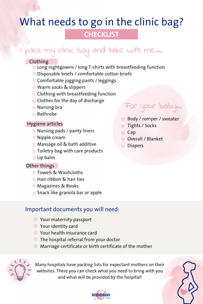 The Eighth month of Pregnancy Water Retention during Pregnancy sanosan