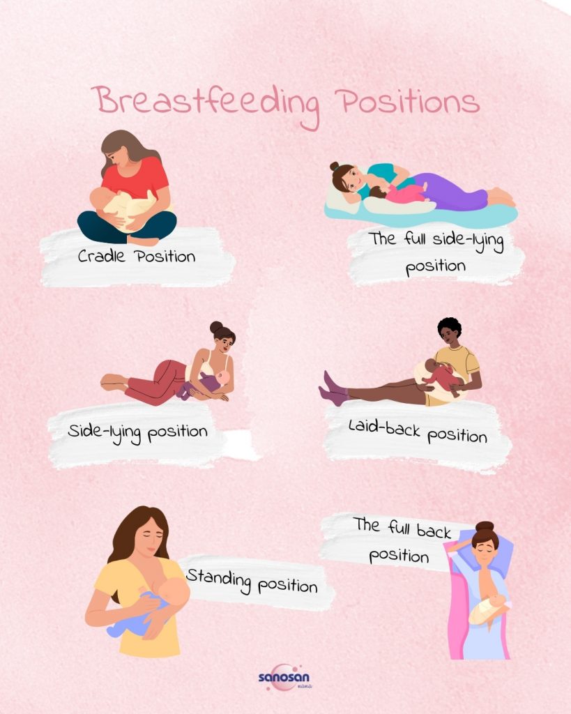 Overview of different breastfeeding positions