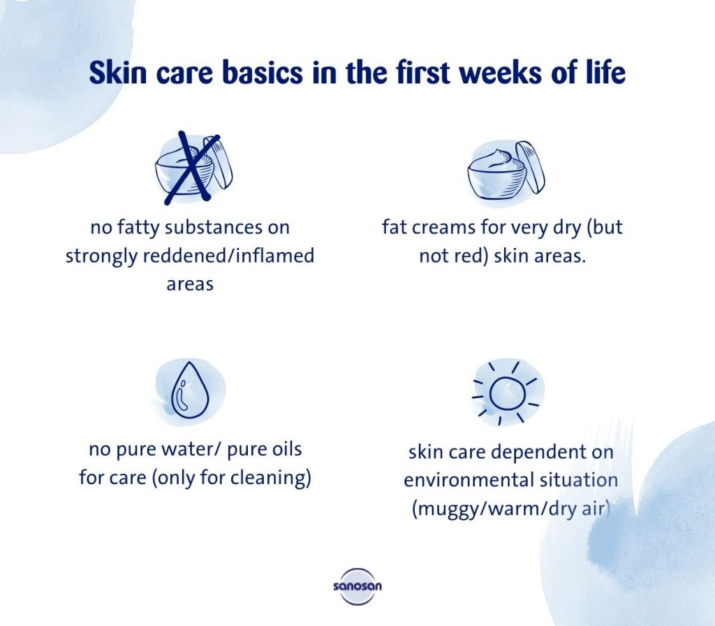 Skin care basics in the first weeks